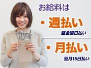 案内スタッフ13_太秦天神川_A(株式会社サンビレッジ_関西)_S/O2Rのアルバイト写真1
