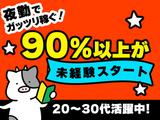 株式会社ランプラス 四日市エリア_2C8/001のアルバイト写真