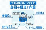 株式会社ニッコー 組立(No.341-1)のアルバイト写真