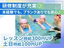 スポーツクラブ&サウナスパ ルネサンス 海老名ビナガーデンズ24【スイミング】のアルバイト写真