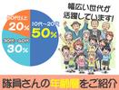 T-1Security Service株式会社 北1(1234)のアルバイト写真