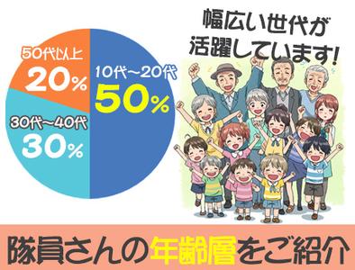 T-1Security Service株式会社 北1(1234)のアルバイト写真
