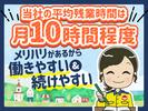 テイケイ株式会社 藤沢支社 下飯田・立場・中田(神奈川)エリアのアルバイト写真