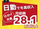 株式会社ワールドスタッフィング(名古屋みなと)★/51626_56574-01のアルバイト写真