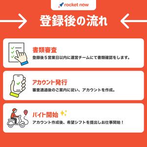 株式会社エニキャリ(ロケットナウ) 大阪府大阪市浪速区エリア1(シフトB)のアルバイト写真