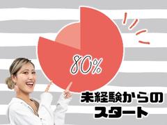 ビーウィズ株式会社_BSVW20329Xのアルバイト