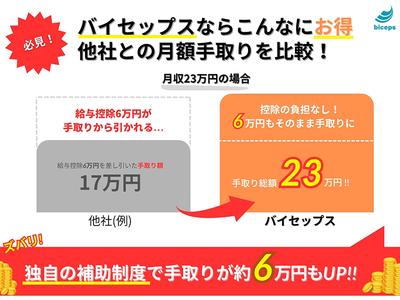 株式会社バイセップス　横浜営業所(最新_001)のアルバイト写真