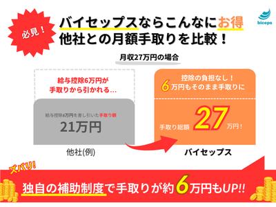 株式会社バイセップス　立川営業所(最新_001)のアルバイト写真