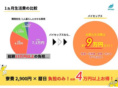 株式会社バイセップス　横浜営業所(最新_001)のアルバイト写真