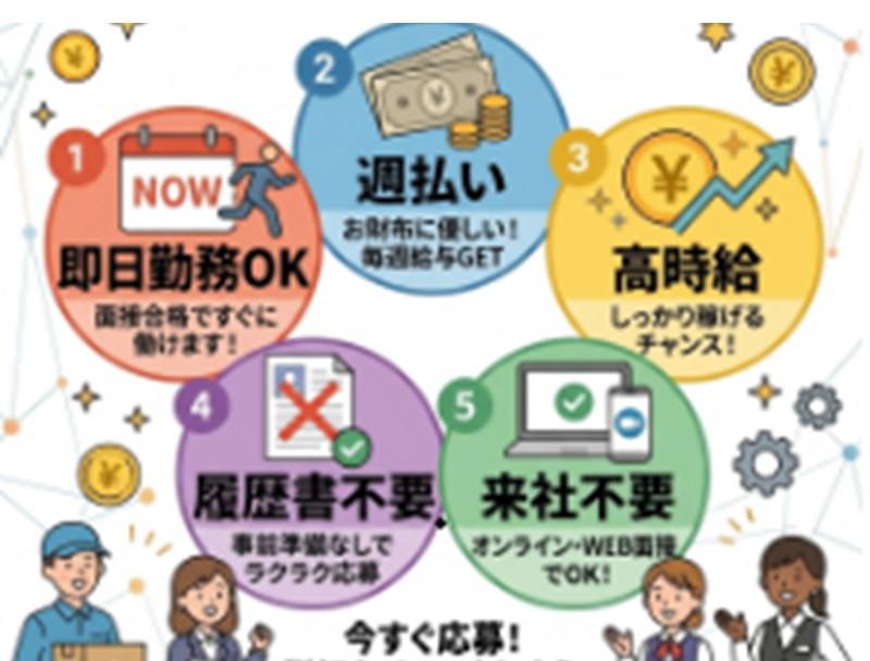 アルバイトイメージ画像