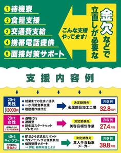 株式会社CATS17_Re:_札幌のアルバイト写真