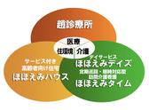 ほほえみハウス壱番館／弐番館・ほほえみタイムのアルバイト写真