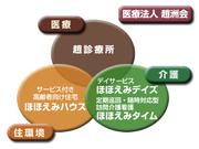 医療法人趙洲会 趙診療所のアルバイト写真2