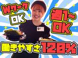 荻窪商店_06[024]のアルバイト写真