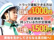 グリーン警備保障株式会社 春日山エリア(2)のアルバイト写真2