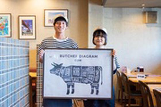 ブッチャーズテーブル田尻店（003）のアルバイト写真