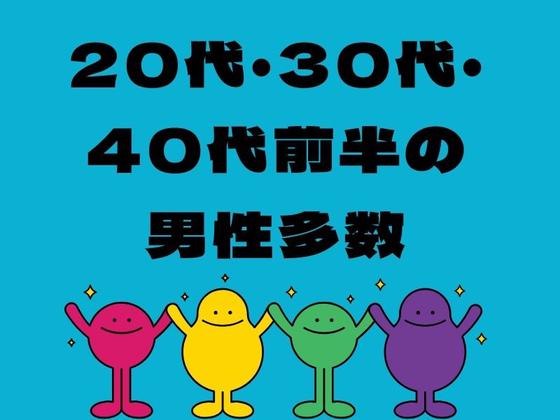 株式会社ジャパンサポートMB-304-1-2507のアルバイト写真