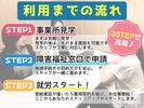 就労継続支援A型事業所Mirrime(ミライム)のアルバイト写真