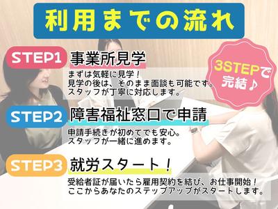 就労継続支援A型事業所Mirrime(ミライム)のアルバイト写真