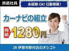 日本ケイテム/4998のアルバイト