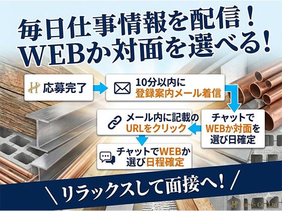 【202604_t034】株式会社ハンズ本社005のアルバイト写真