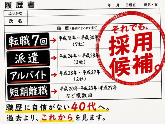 セキュリティスタッフ株式会社 本社　A059【SS】のアルバイト写真