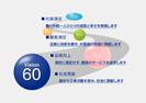 株式会社日経サービス 大阪医科薬科大学病院/ME448のアルバイト写真