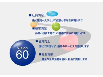 株式会社日経サービス 兵庫医科大学病院/SE614のアルバイト