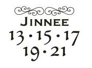 FANNER/Jinnee 南国店のアルバイト写真1