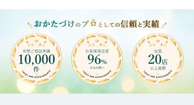 株式会社リリーフ(倉庫作業スタッフ(リユース品)_鳴尾浜_アルバイト)のアルバイト写真