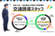 三和警備保障株式会社 柳瀬エリアのアルバイト写真(メイン)