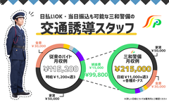 三和警備保障株式会社 立川支社(埼玉県入間市東藤沢3-3-8)のアルバイト