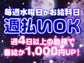 シンテイ警備株式会社 池袋支社 本蓮沼(9)エリア/A3203200108のアルバイト写真