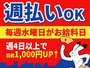 シンテイ警備株式会社 松戸支社 金町(30)エリア/A3203200113のアルバイト写真1