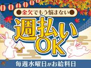 シンテイ警備株式会社 松戸支社 葛西臨海公園(2)エリア/A3203200113のアルバイト写真1