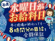 シンテイ警備株式会社 吉祥寺支社 祖師ケ谷大蔵8エリア/A3203200118のアルバイト写真(メイン)