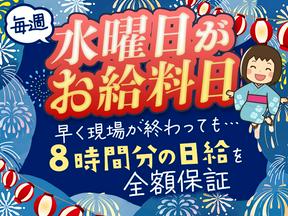 シンテイ警備株式会社 吉祥寺支社 板橋本町8エリア/A3203200118のアルバイト写真