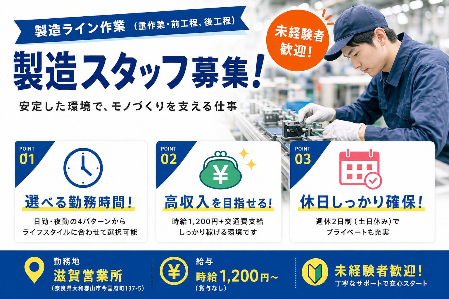 アルバイトイメージ画像