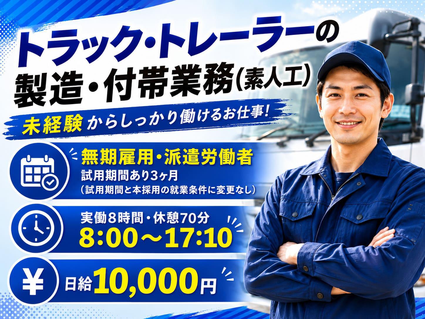 アルバイトイメージ画像