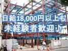 株式会社杉建設のアルバイト写真