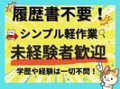株式会社東和キャスト　001のアルバイト写真