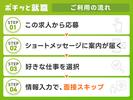 UTエージェント株式会社(中部AU)《SURHT》S_上田原エリアのアルバイト写真