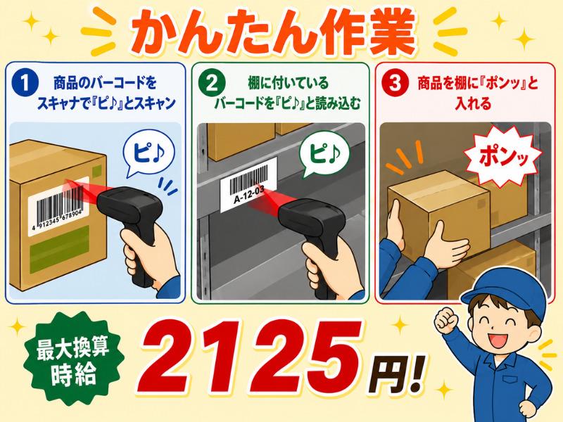 アルバイトイメージ画像