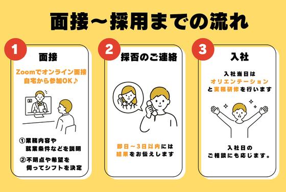 株式会社ワールドスタッフィング(名古屋みなと)/51626_56574-00のアルバイト写真