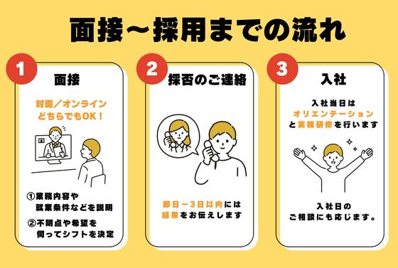 株式会社ワールドスタッフィングAMZN千葉みなと/51626_48788-00のアルバイト写真