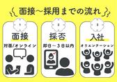 株式会社ワールドスタッフィングAMZN千葉みなと/51626_48788-00のアルバイト写真
