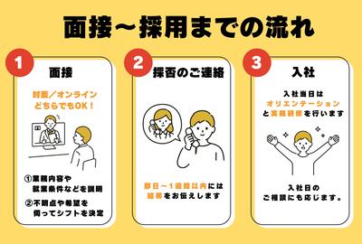 株式会社ワールドスタッフィング(名古屋みなと)/51626_55557-00のアルバイト写真