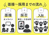 軽作業スタッフ（日夜勤）株式会社ワールドスタッフィングAmazon千葉みなと/51626_48788-00のアルバイト写真