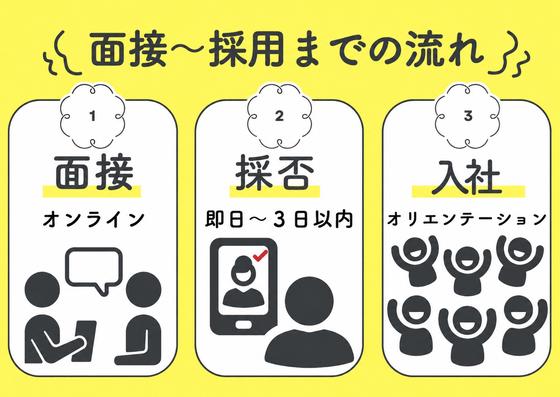軽作業スタッフ（日夜勤）株式会社ワールドスタッフィングAmazon千葉みなと/51626_48788-00のアルバイト写真